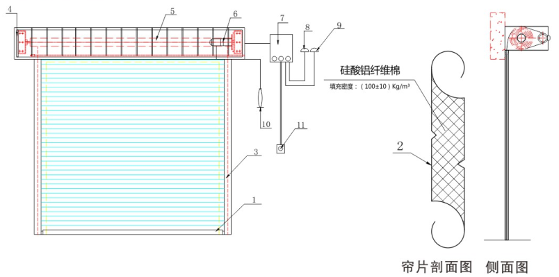 é¢è´¨é²ç«å·å¸é¨å®è£ç»æå¾