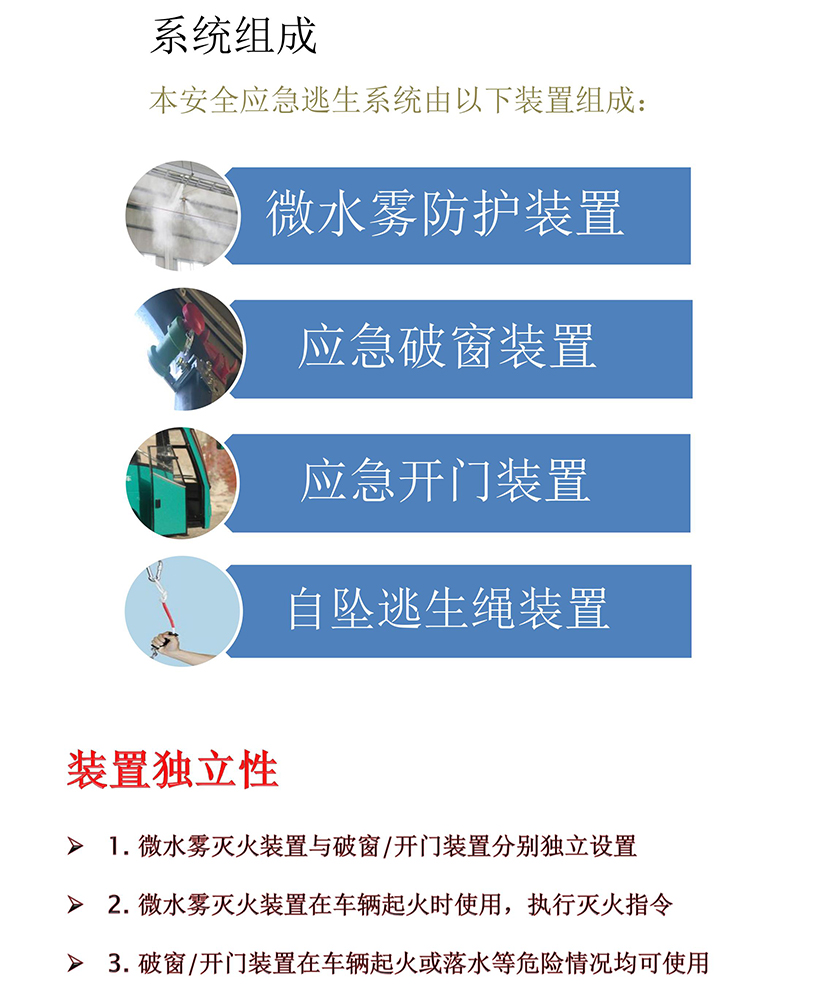 å®¢è½¦åºæ¥å®å¨çæ£ç³»ç»