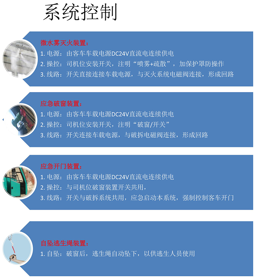 å®¢è½¦åºæ¥å®å¨çæ£ç³»ç»