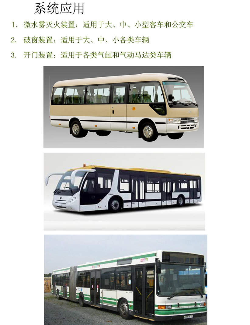 å®¢è½¦åºæ¥å®å¨çæ£ç³»ç»
