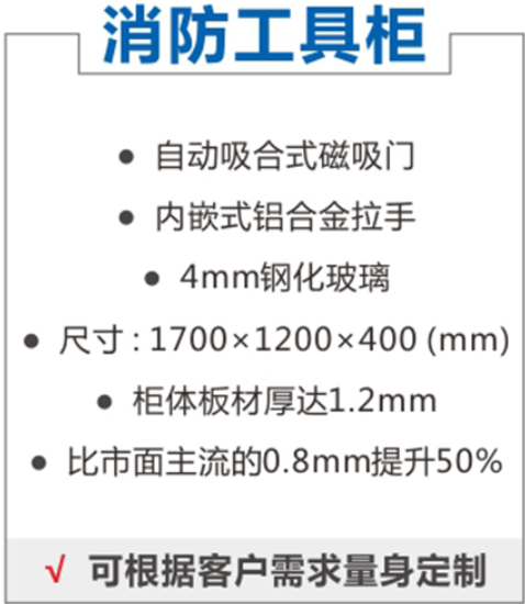 消（xiāo）防工具櫃(圖1)